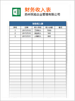 鄂州代理记账